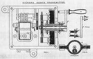 Range Transmitter[1]